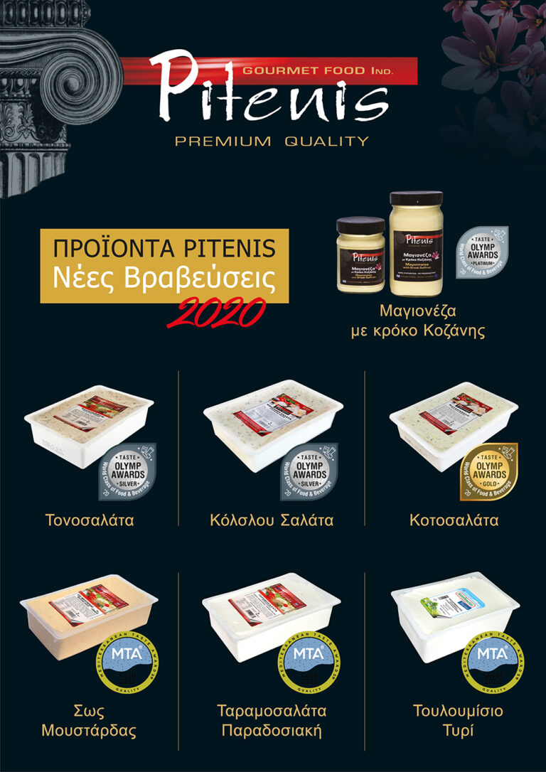 Read more about the article Βραβεύσεις προϊόντων 2020